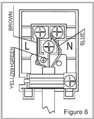 NORDMENDE SO302IX - The instructions given below must be followed without fail during wiring : - 1
