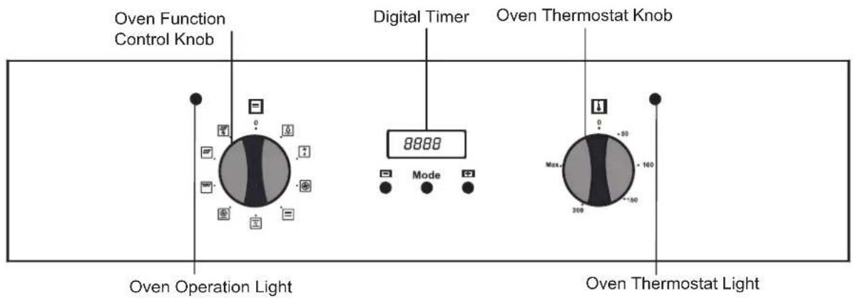 NORDMENDE SO302IX - CONTROL PANEL - 1