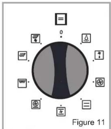 NORDMENDE SO302IX - Oven Thermostat Knob: - 1