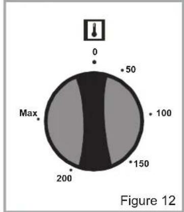NORDMENDE SO302IX - Oven Thermostat Knob: - 2