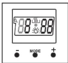 188°·88° - MODE +