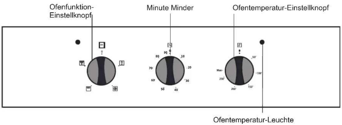 Ofenfunktion- Einstellknopf Minute Minder Ofentemperatur-Einstellknopf Ofentemperatur-Leuchte