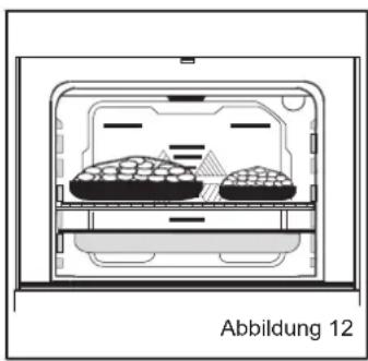 NORDMENDE SO202BL - OFENFUNKTION-EINSTELLKNOPF VERWENDEN: - 2