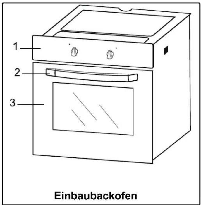 1 2 3 Einbaubackofen