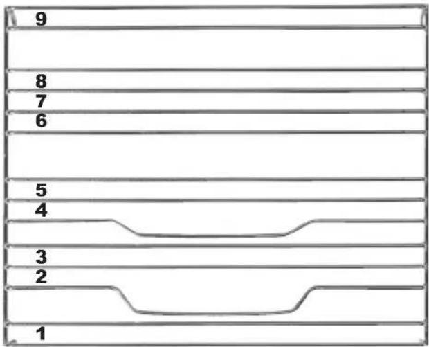 ORANIER EBS 9911 - Relings - 1