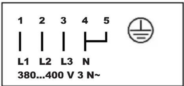 ORANIER EBS 9911 - ACHTUNG! Gefahr von Stromschlag - 3