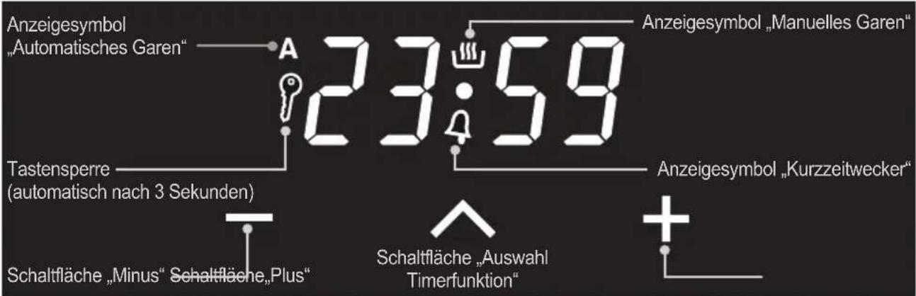ORANIER EBS 9911 - Elektronische Zeitschaltuhr (Nur für Modelle mit digitalem Timer) - 1
