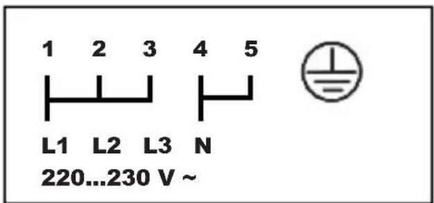 ORANIER EBS 9922 - ACHTUNG! Gefahr von Stromschlag - 2