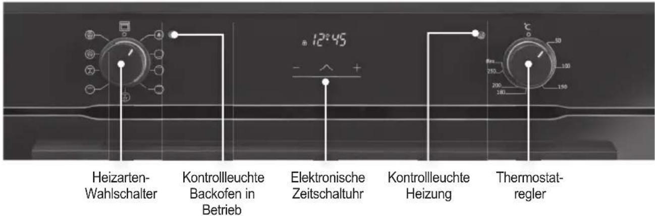 ORANIER EBS 9922 - Bedienfeld (Knebeltyp und Display modellabhängig) - 1