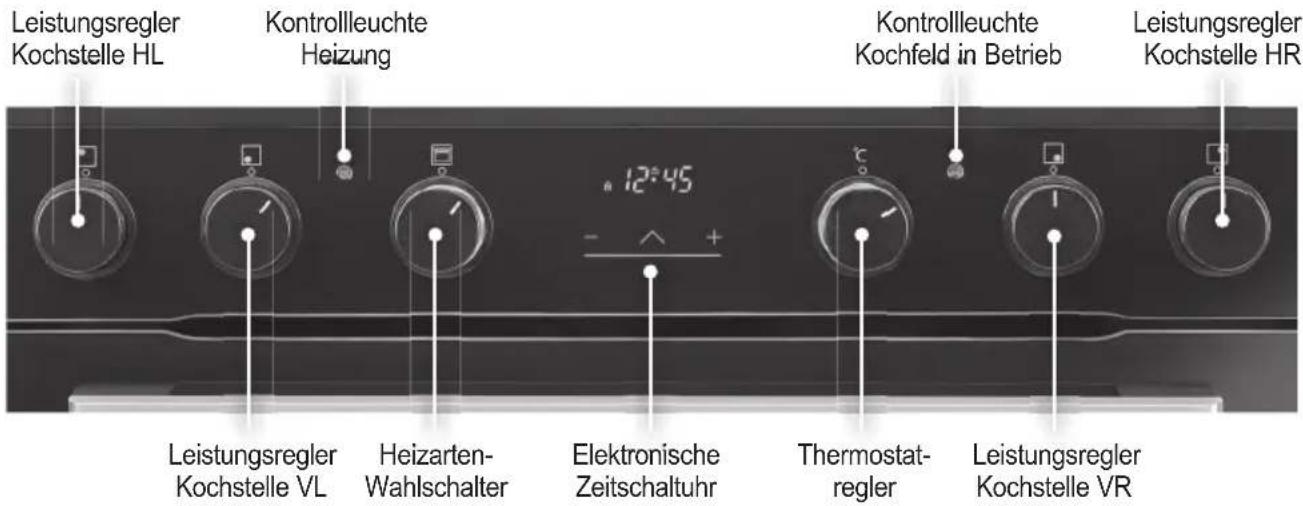 ORANIER EBS 9922 - Bedienfeld (Knebeltyp und Display modellabhängig) - 2