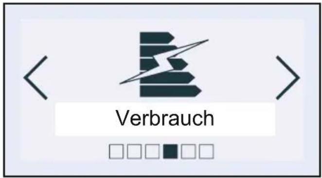 ORANIER EBP 9884 TC - - Einstellung des Stromverbrauchs: - 1