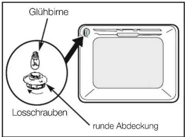 ORANIER EBP 9884 TC - AUSTAUSCH DER BACKOFENLAMPE - 2