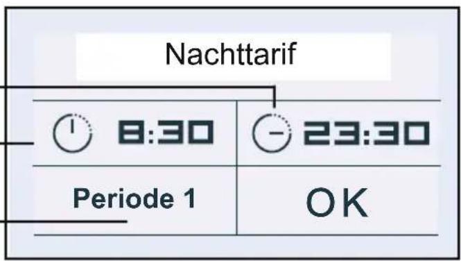 ORANIER EBP 9884 TC - - Einstellung des Stromverbrauchs: - 2