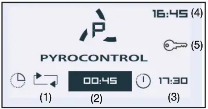 ORANIER EBP 9884 TC - ENDE DER PYROLYSE - 1