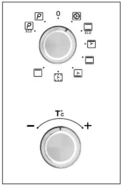 ORANIER EBP 9881 ES - Bedienung - 1