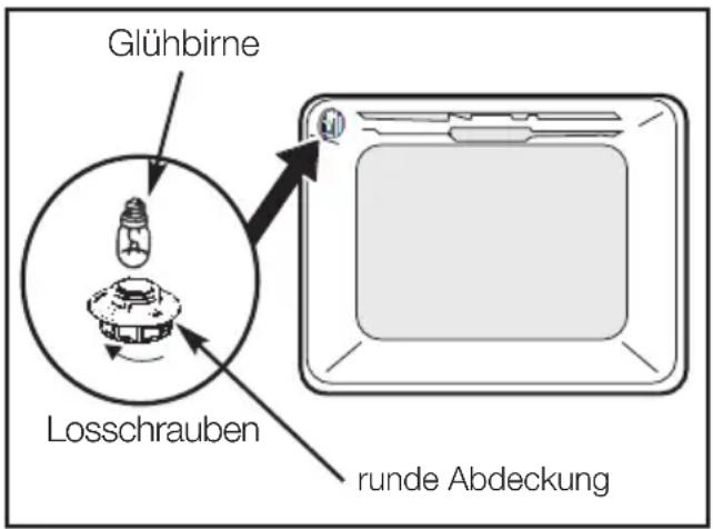 ORANIER EBP 9881 ES - Reinigung des Garraums - 2
