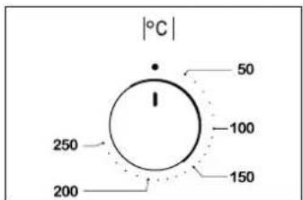 |°C| 50 100 150 250 200