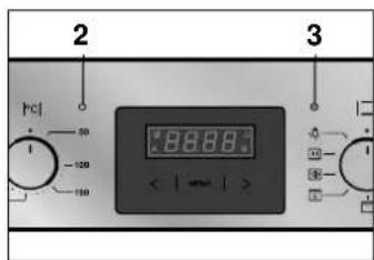 2 +101 50 150 100 8888.0 < | >