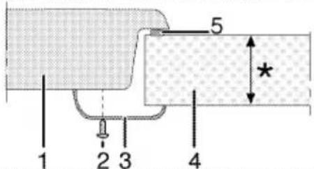 BEKO OUM 22522 XE - Geräte installieren - 2