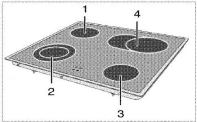 BEKO OUM 22522 XE - Tipps zu Glaskeramik-Kochfeldern - 5