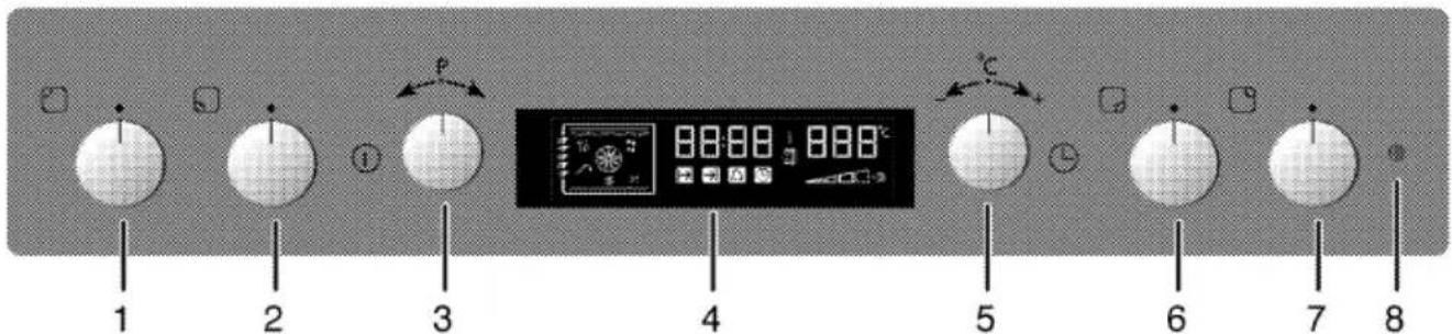BEKO OUM 22522 XE - Geräteübersicht - 3