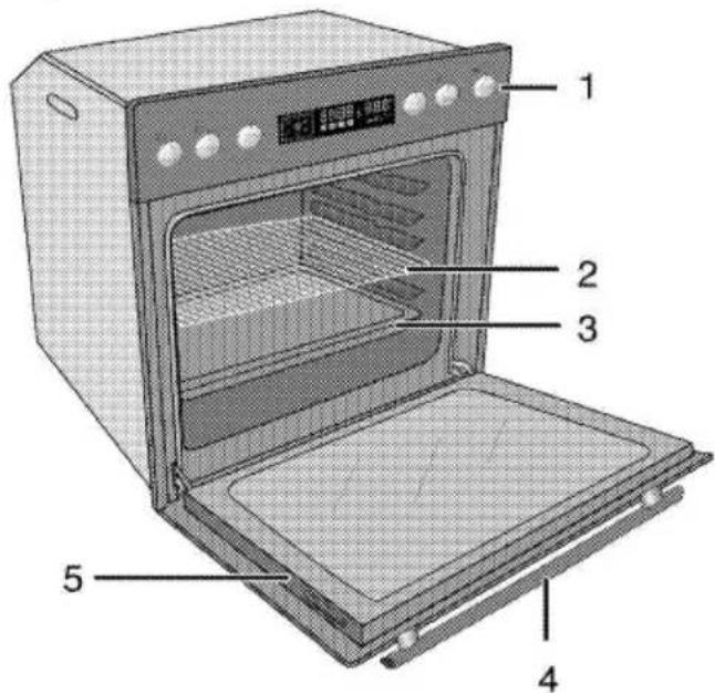 BEKO OUM 22522 XE - Geräteübersicht - 2