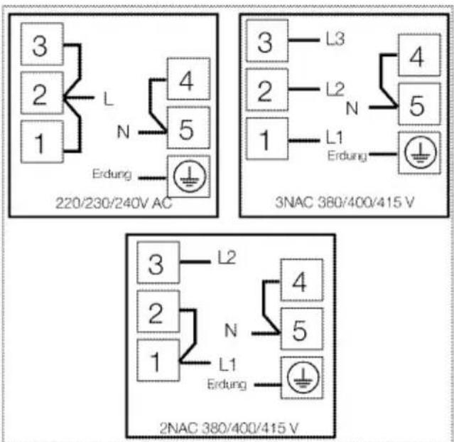 BEKO OUM 22324 X - Netzkabel anschließen - 2