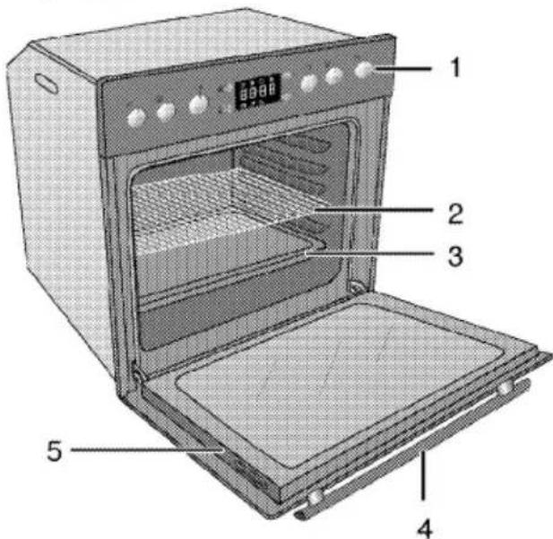 BEKO OUM 22324 X - Geräteübersicht - 2