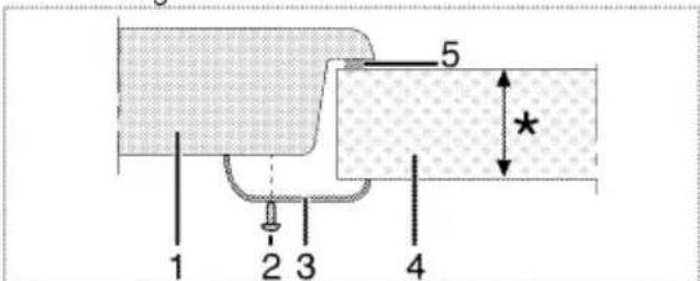 BEKO OUM 22324 X - Geräte installieren - 2