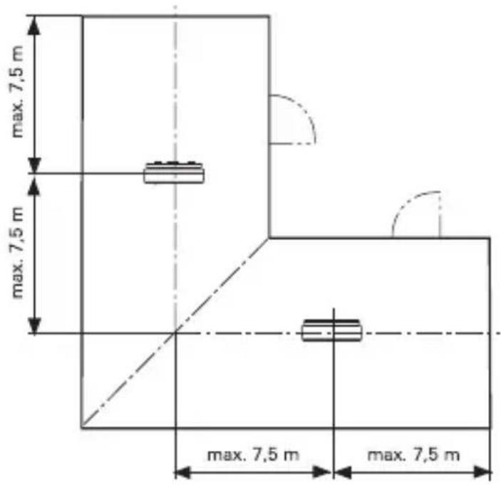Gira Basic 1144 02 - Empfehlung - 2