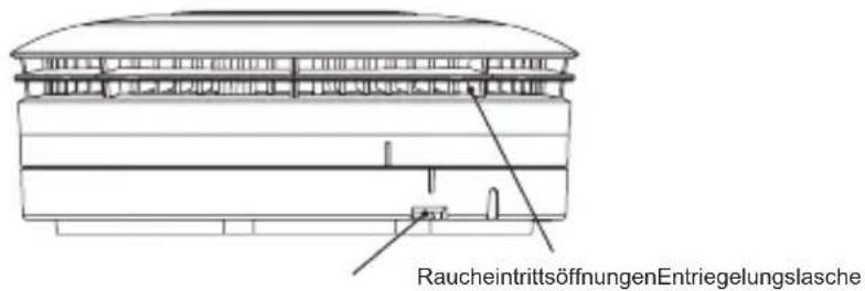 Ei Electronics EI650 - Überblick - 3