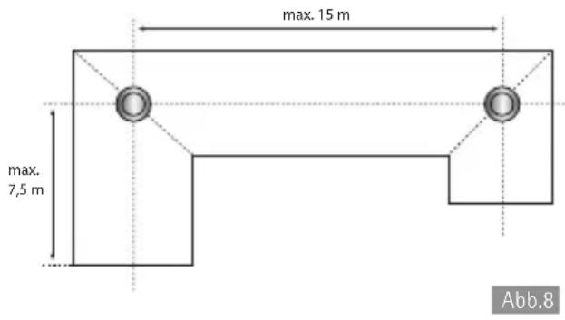 Ei Electronics EI650 - Flure - 1