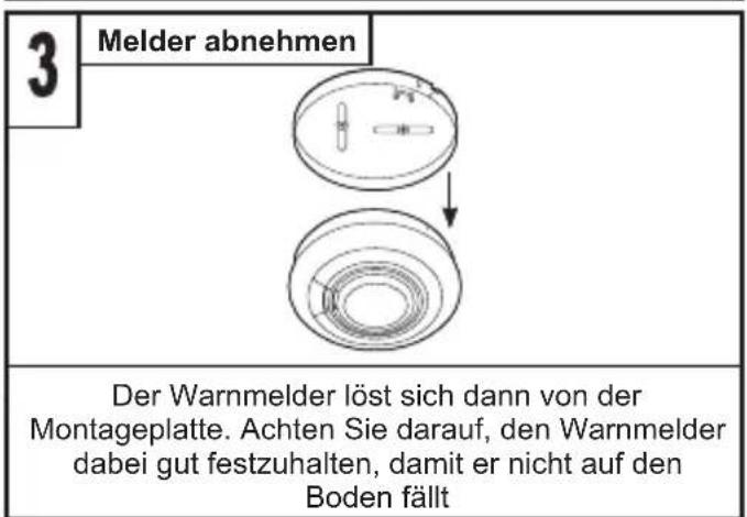 Ei Electronics EI650 - Wie Sie den Warnmelder entfernen - 4