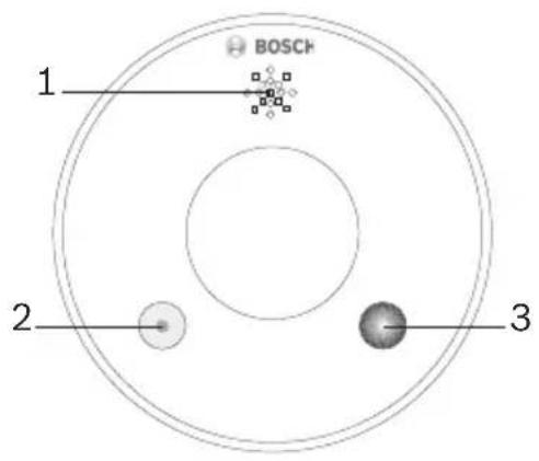 BOSCH FRP-O3000 Ferion - Übersicht aller Funktionselemente - 1