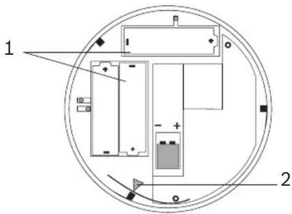 1 2