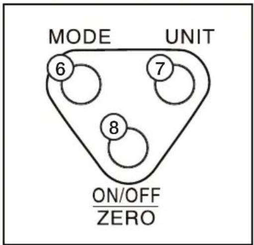 Clas Ohlson 34-2161 - Bedienfeld - 1