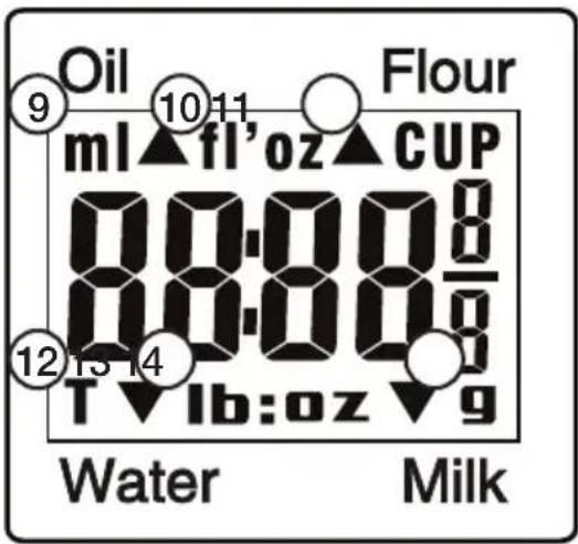 Clas Ohlson 34-2161 - LCD-display - 1