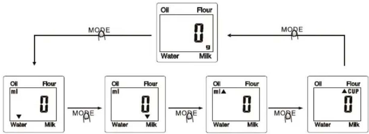 Clas Ohlson 34-2161 - Operating instructions - 1