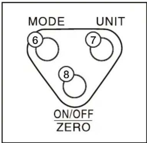 Clas Ohlson 34-2161 - Manöverpanel - 1
