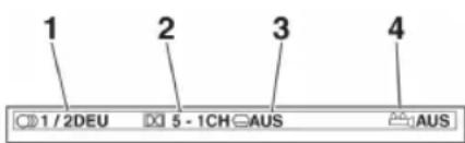 1 2 3 4 1 / 2DEU 5 - 1CH AUS AUS