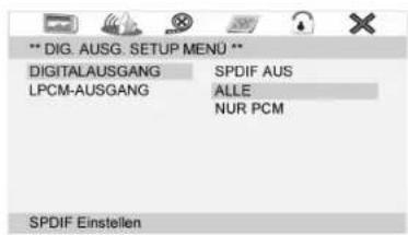 ** DIG. AUSG. SETUP MENU ** DIGITALAUSGANG LPCM-AUSGANG SPDIF AUS ALLE NUR PCM SPDIF Einstellen