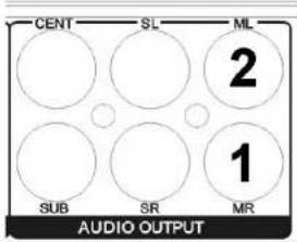 AEG DVD 4522 - i HINWEIS: - 1