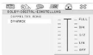 DOLBY-DIGITAL-EINSTELLUNG DOPPELTES HORN DYNAMIK - - FULL - - 2/4 - - 5/2 - - 1/4 - - OFF