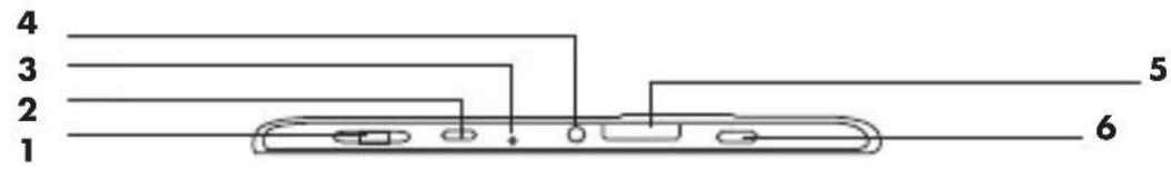 4 3 2 1 5 6