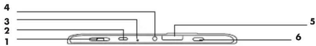 4 3 2 1 5 6