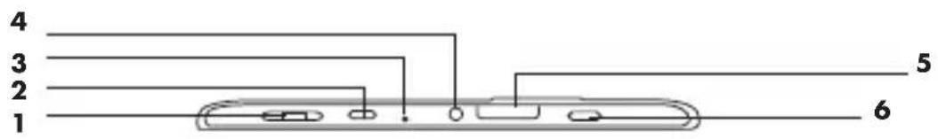 4 3 2 1 5 6