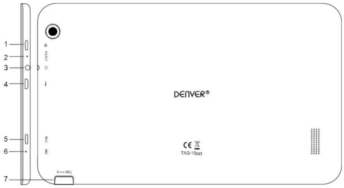 DENVER® TAQ-10343 Micro SDQ