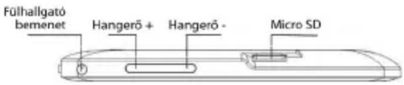 Manta Duo Power MID712 - Megjelenés és a kezelőgombok - 3