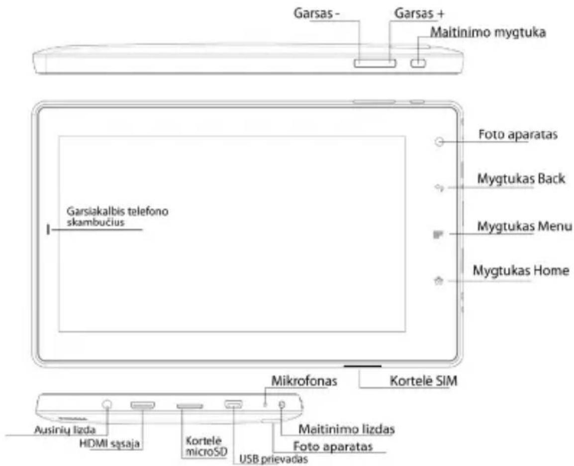 Manta PowerTab MIS11 - Išvaizda ir mygtukai - 1