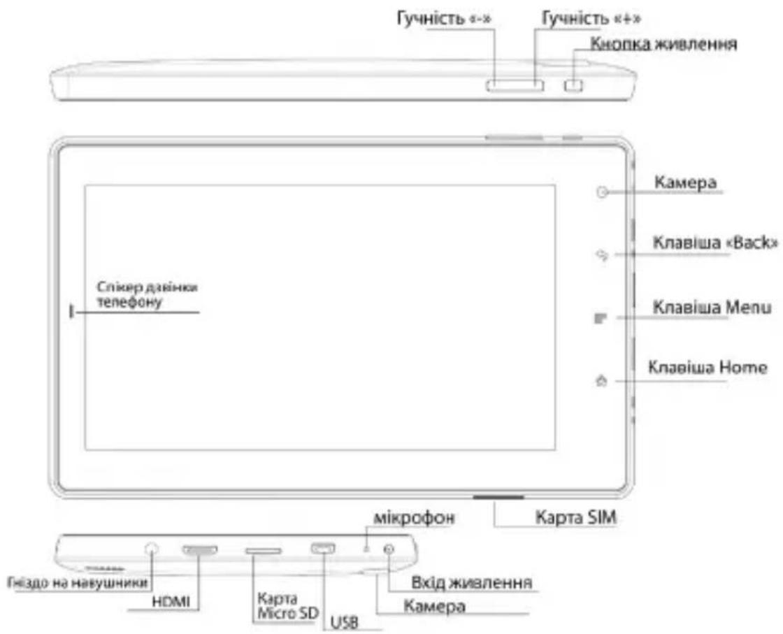 Manta PowerTab MIS11 - Зовнішній вигляд і кнопки - 1